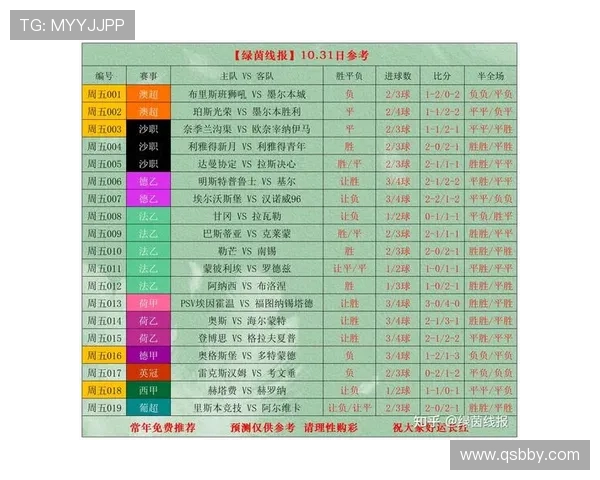 全面解析足球赛事直播技巧与平台推荐,提升观赛体验的全方位指南 全面解析足球赛事直播技巧与平台推荐,提升观赛体验的全方位指南